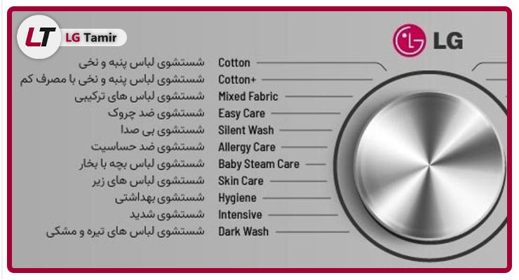 خطاها یا مشکلات ناشی از انتخاب اشتباه برنامه